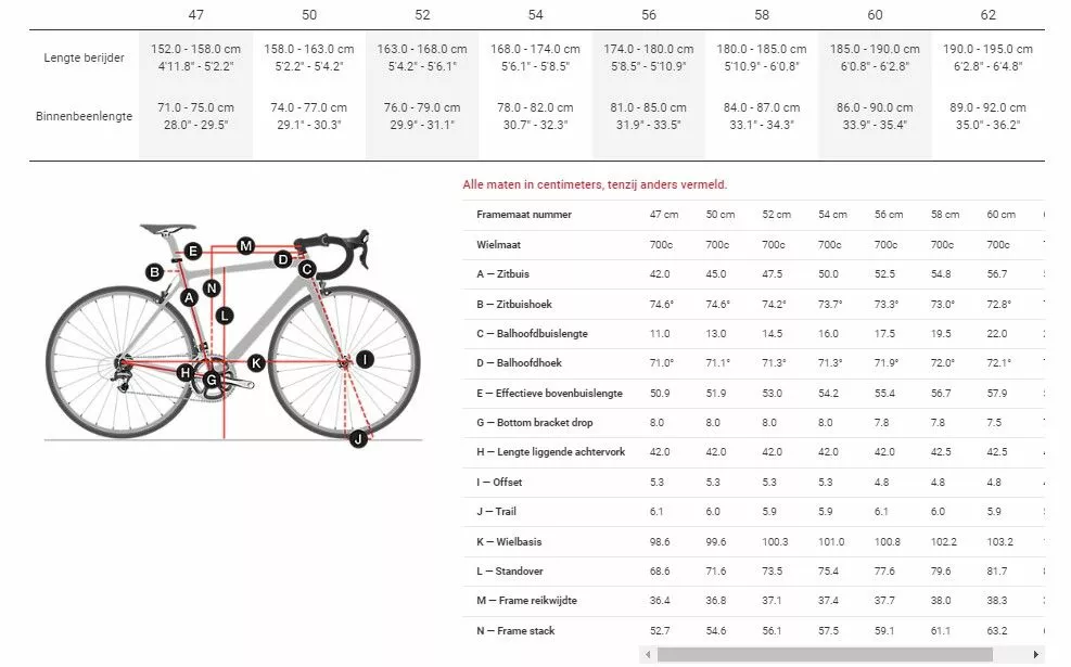 Trek Domane AL 2 11 Trek Domane AL 2 - Afbeelding 9