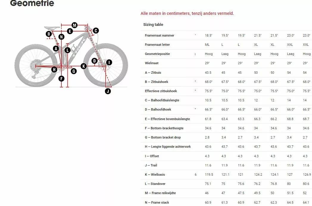 Trek Fuel EX 5 5 Trek Fuel EX 5 - Afbeelding 3