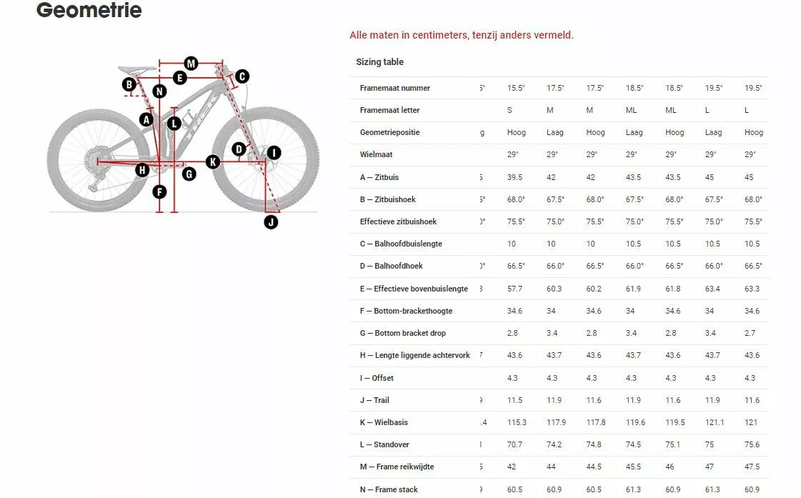 Trek Fuel EX 5 4 Trek Fuel EX 5 - Afbeelding 2