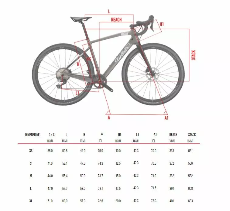 Wilier Jena GRX 1x11 4 Wilier Jena GRX 1x11 - Afbeelding 2