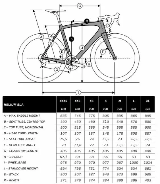 Ridley Helium SLA Disc Frameset 4 Ridley Helium SLA Disc Frameset - Afbeelding 2