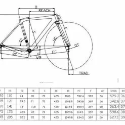 Massini Fuoristrada Gravel Carbon Disc Custom Gravelbike 25 Massini Fuoristrada Gravel Carbon Disc Custom Gravelbike -Cinelli Winkel fuoristrada geometrie
