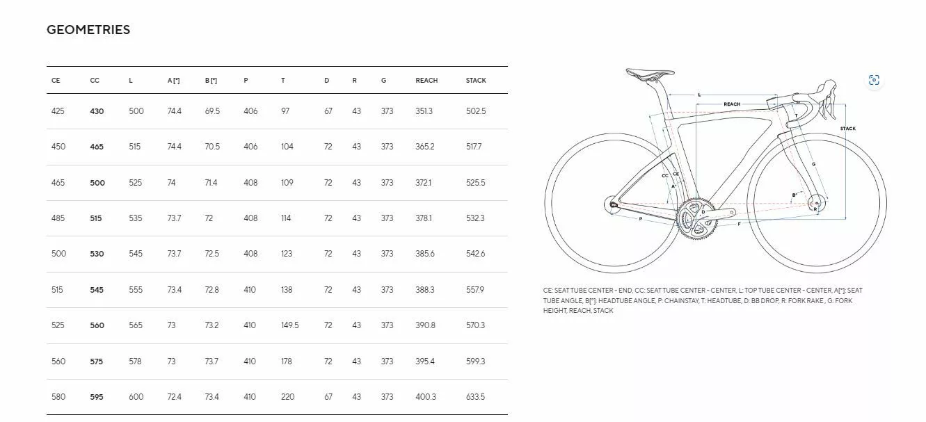 Pinarello F9 Disc Frameset 4 Pinarello F9 Disc Frameset - Afbeelding 2