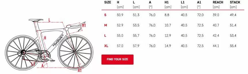 Wilier Blade Custom Tijdritfiets 4 Wilier Blade Custom Tijdritfiets - Afbeelding 2